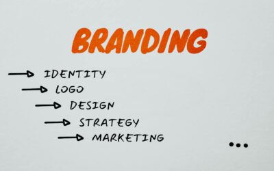 Logo Design vs. Brand Colors: How to Create a Visual Identity That Sticks